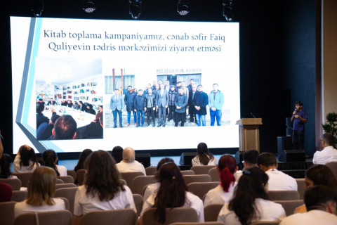 A világ azerbajdzsáni fiataljai megismerkedtek az Azerbajdzsán Házak projektjeivel – FOTÓ